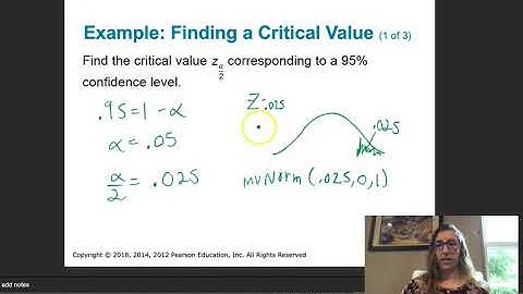 7.1 Estimating a Population Proportion