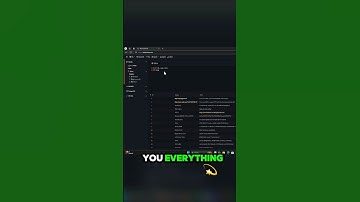 Learn SQL in 60 seconds #sql #dataanalysis #dataanalytics