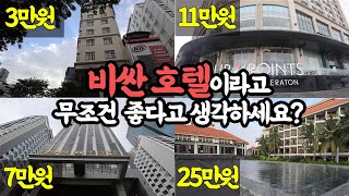 국민 휴양지 다낭, 어느 가격대 호텔 가성비가 최고일까?