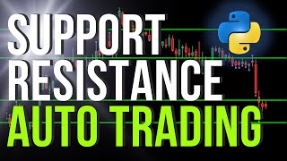 How to Use Support Resistance Levels and RSI for Profitable Currency Trading by CodeTrading 17,465 views 1 year ago 17 minutes