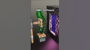 Minecraft Vs Real Life in the Nether 🔥🔥🔥#blender3d #3dart #3danimation #minecraft