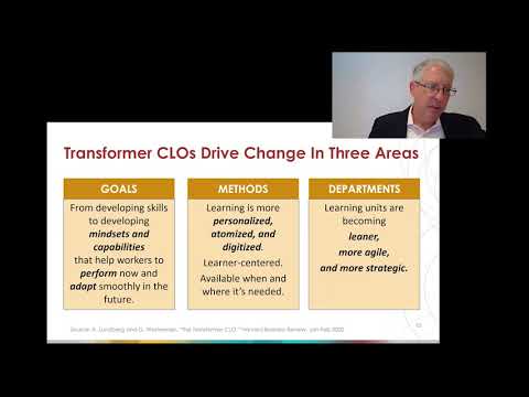 The Transformer CLO: The Right Model for Today's Challenging Times