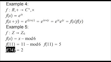 Algebraic Structures 15 Fundamental Theorem Homomorphism