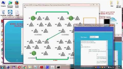 E2HRC An Energy Efficient Heterogeneous Ring Clustering Routing Protocol for Wireless Sensor Network