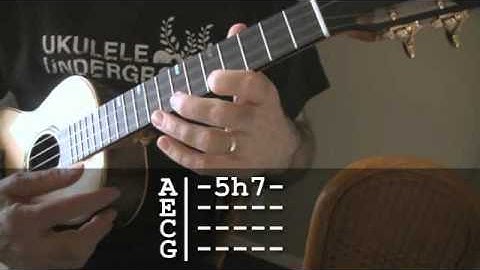 Uke Minutes 32 - Basic Tab Notation