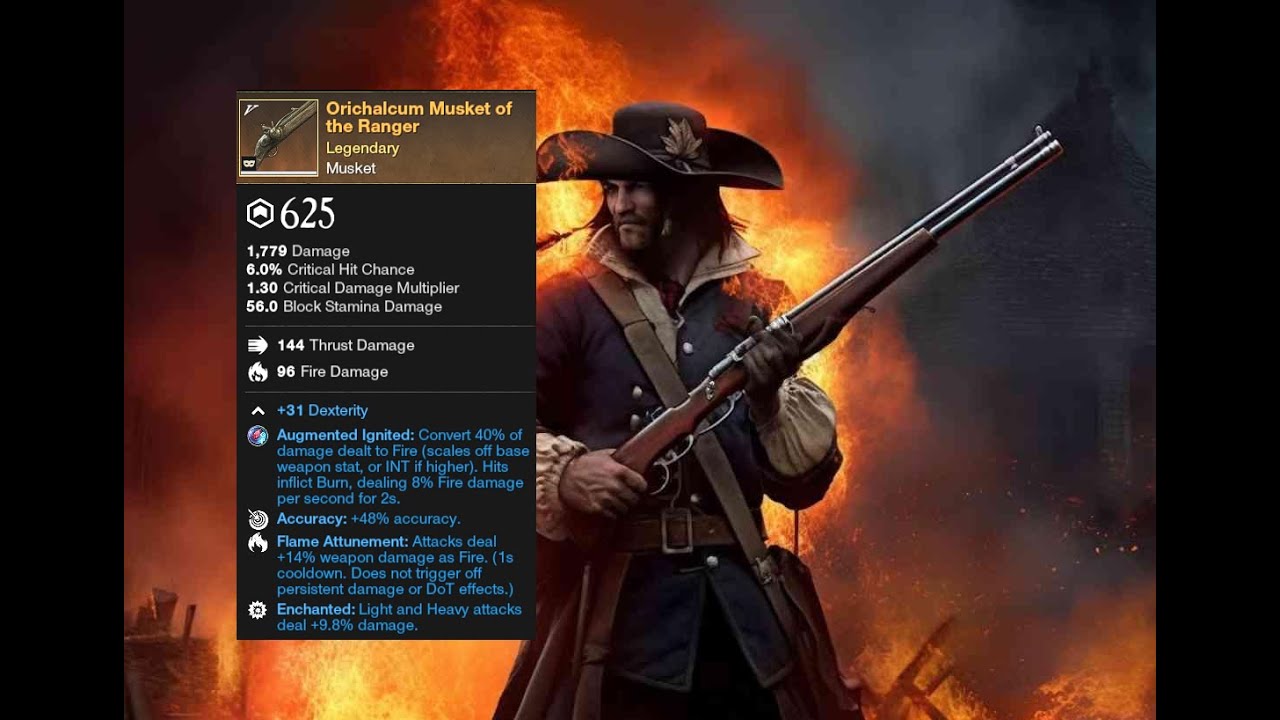 Musket Accuracy Test PVP OPR YouTube