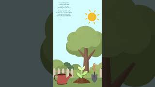 🌱🌸 In My Little Garden | Spring Song for Kids | ESL ESL Learning #springforkids #vibes #kidsong