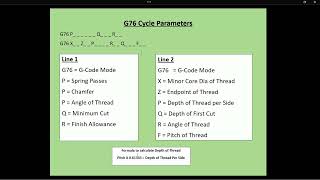 Cimco Lathe G Code Lecture 1 Harold