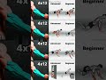 Best home workout for forearm 🤯💪🔥 #gym #motivation #bodybuilding #beforeandafter #shorts #shortvideo