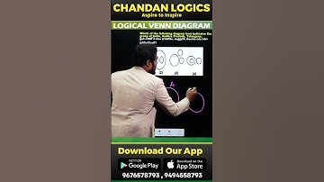 LOGICAL VENN DIAGRAM #chandan_logics #chandan_venna_sir  #reasoningtricks