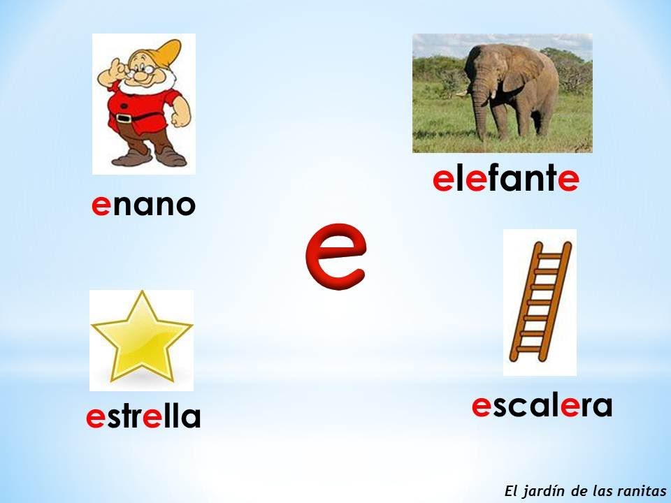 1 Las vocales en español - Vowels in Spanish - thptnganamst.edu.vn