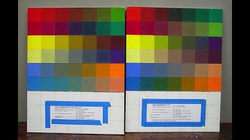 Understanding Color part 2  Video by James Torlakson