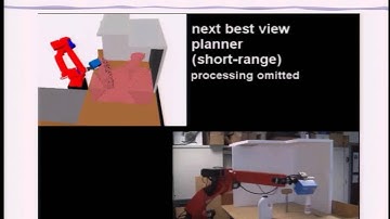 IROS 2014 Motion and Path Planning III & Planning, Failure Detection and Recovery