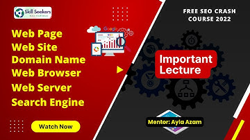 Web Page, Website, Web Server, Domain Name or Web Address, Web Browser, Search Engine