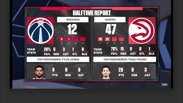 NBA 2K24 Playnow Online | Hawks Playbook | Iverson Series | Trae Young is Unguardable!