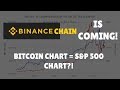 Binance Bitcoin exchange - (BTC ETH LTC BCH XRP) Binance.com