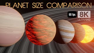 Planet Size Comparison 2023 60FPS 8K 3D