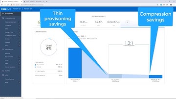 Dell EMC PowerFlex 3.5 User Interface