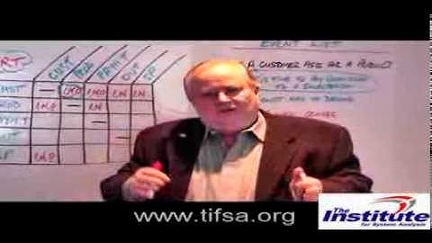 #12 The Business Rules Table (BRT)