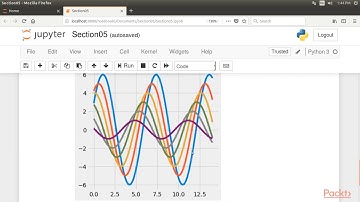 Interactive Computing with Jupyter Notebook: The Course Overview | packtpub.com