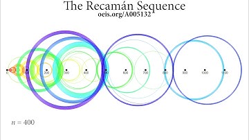 Recamán