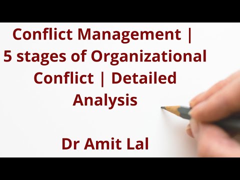 Conflict Management | Conflict Process | 5 stages of Organizational Conflict