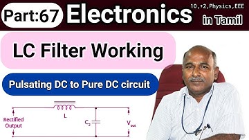 LC Filter working in tamil