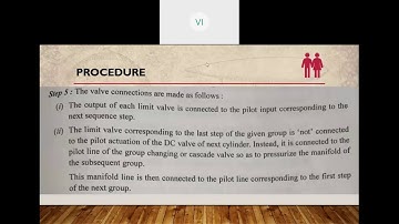 Hydraulics and Pneumatics - Cascade Method - Tutorial