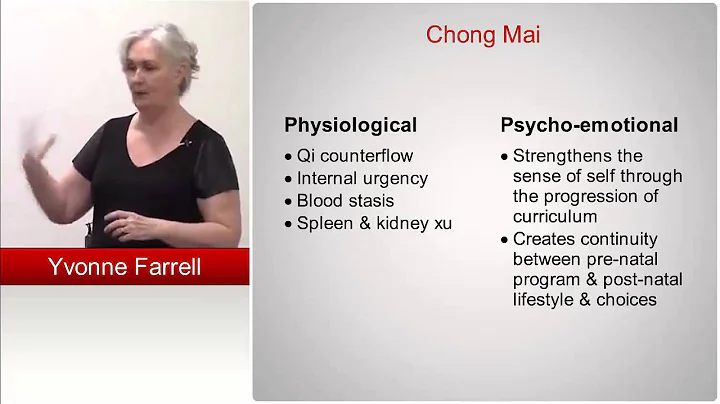 Treating Menopause with Chong Mai - 8 Extraordinar...