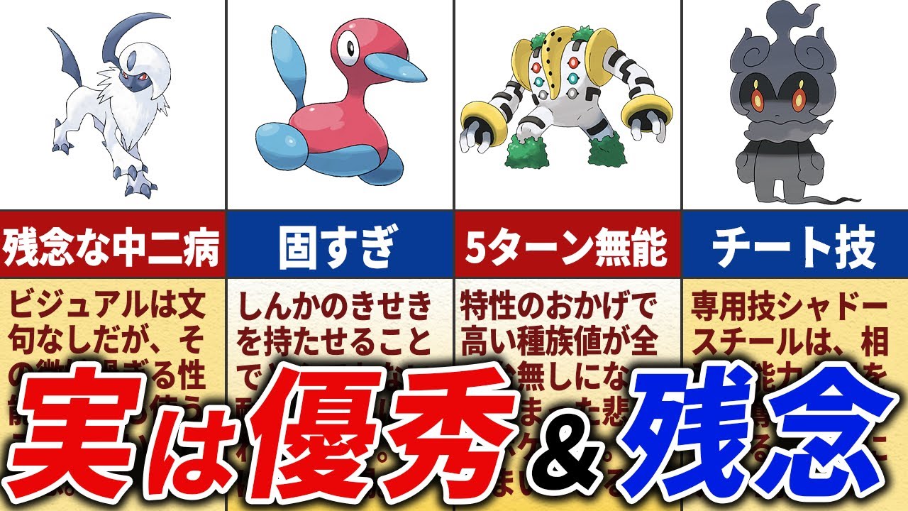 強い ポケモン 弱い ポケモン