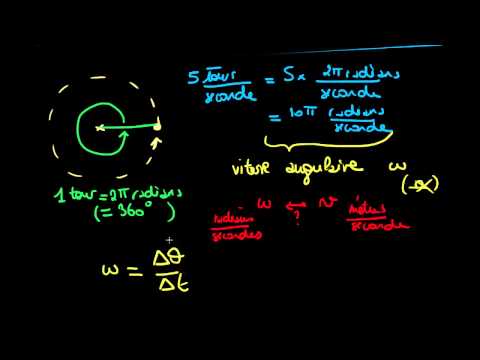 Vidéo: Quelles sont les relations montrées dans le modèle d'écoulement circulaire ?
