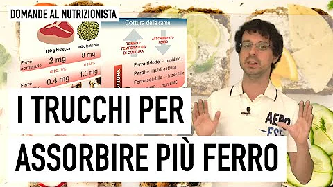 Come aumentare l'assorbimento del ferro?