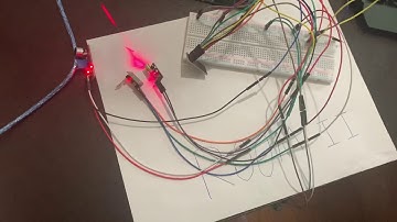 Indoor Localizations via Wireless Sensor Network