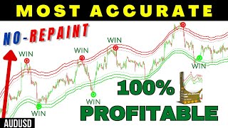 The Most Accurate Metatrader 4 Indicator | 100% profitable strategy (no repaint) | For Trade Europe