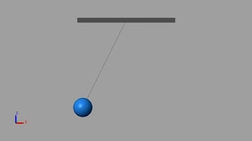 Simple Pendulum to Newton
