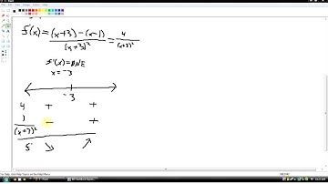 Chapter 3.1 - 3.3 Instructional Video