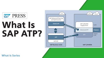 What Is SAP ATP?