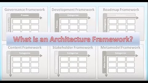 What Is An Architecture Framework?