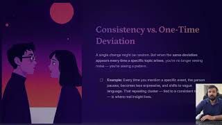 Lecture 27 : Identifying Behavioral Deviations | Lie Detection Mastery