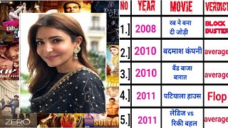 Anushka Sharma all movie list ll Anushka Sharma all film list flop & hit ll Ashish filme info