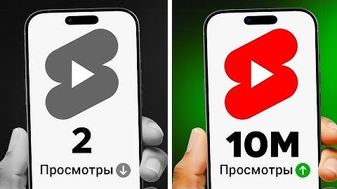 YouTube Algorithm Explained in 5 minutes (2025)algorithm in just 5 minutes! 