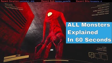 All Monsters Explained in 60 Seconds for Content Warning