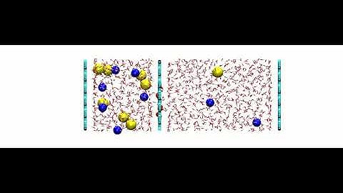 Water and ion flow through graphene nanopore