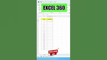 How To Create Roman Serial Number #exceltips #excel #shorts #exceltutorial