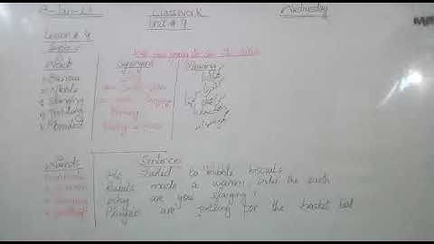 Class 7 (English), Unit #9 Lesson #4 W/S/M + W/S .