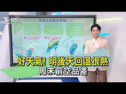 好天氣! 明後天回溫很熱 周末前空品差｜午間氣象｜TVBS新聞 20240509 @TVBSNEWS01