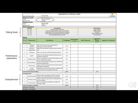 BLK Performance Appraisal Form Tutorial English