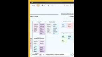 📜Harness the complementary strengths of Multi-LLM to embark on a new era of document exploration