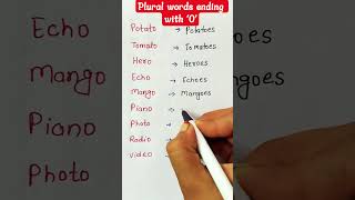 plural words ending with O