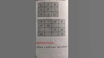 solve this magic square